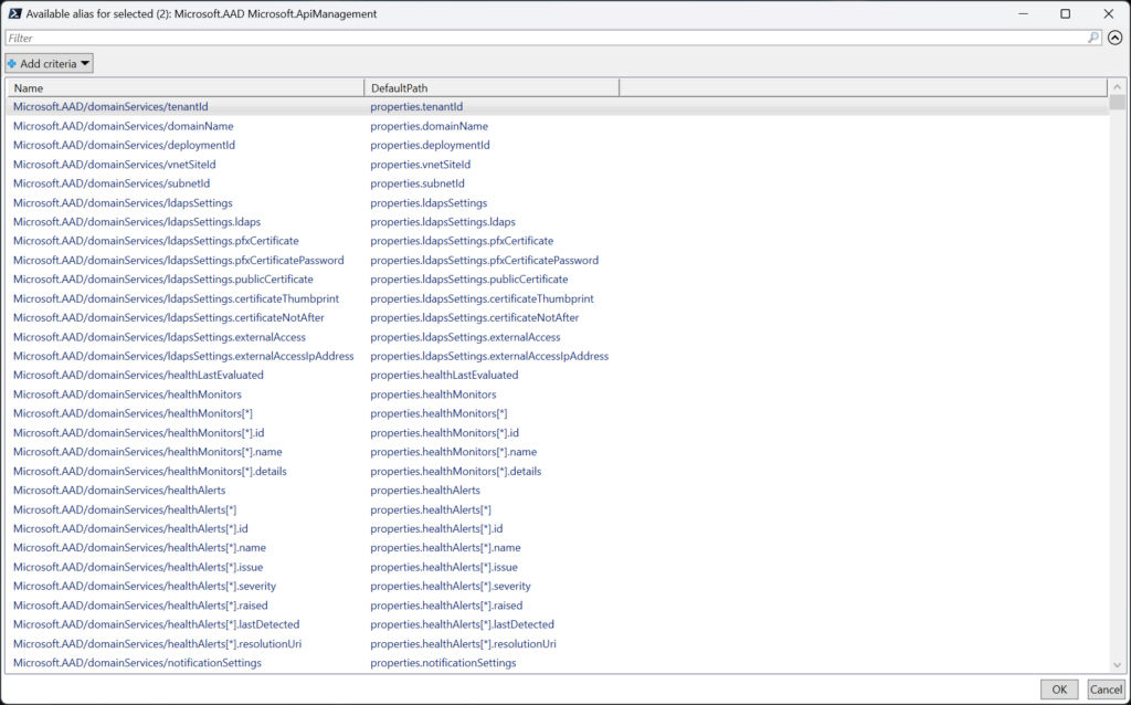 Available aliases for the selected namespaces